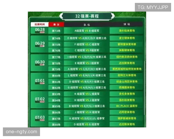 2026世界杯48队12小组赛制怎么分组，小组第三如何出线