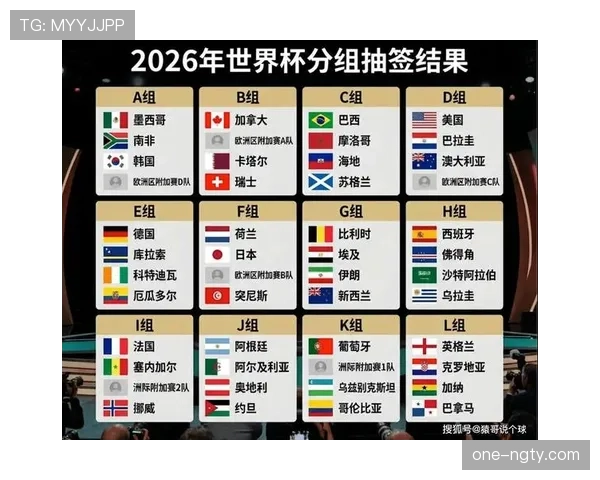 2026美加墨世界杯南非队赛程前瞻:晋级形势与小组赛对手分析 2026美加墨世界杯南非队赛程前瞻:晋级形势与小组赛对手分析