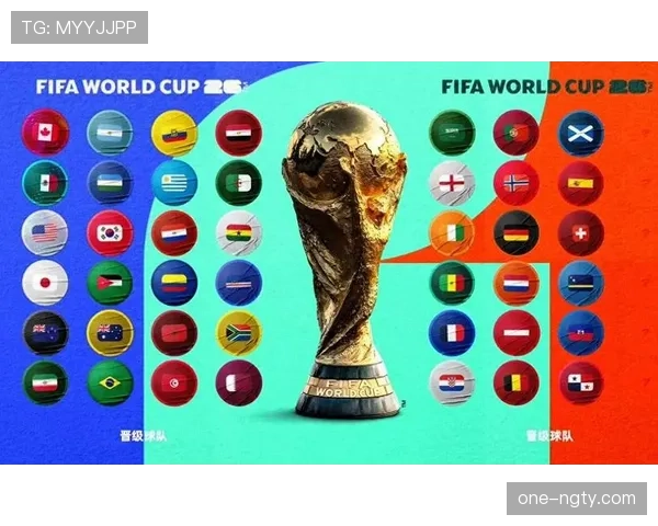 2026世界杯规则下晋级怎么定 2026世界杯规则下晋级怎么定