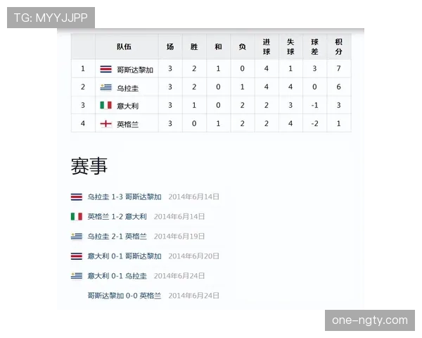 乌拉圭世界杯争议话题盘点