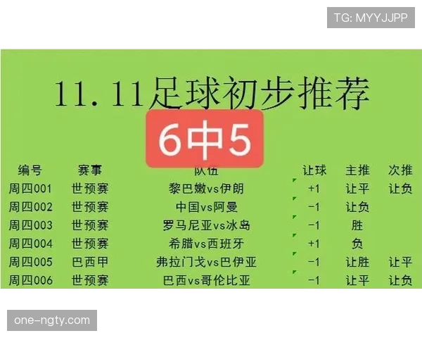 乌拉圭最强阵型是什么 乌拉圭最强阵型是什么