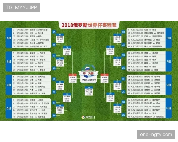 世界杯西班牙32强赛程：淘汰赛对阵信息待更新